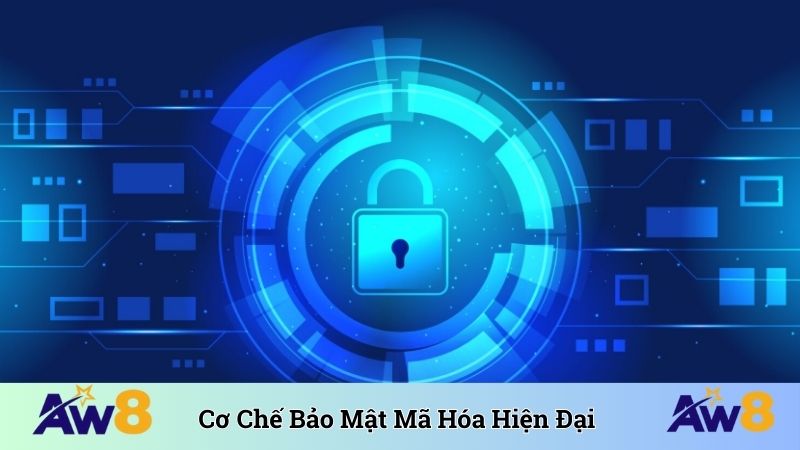 Chính Sách Bảo Mật Cơ chế bảo mật thông qua mã hóa hiện đại
